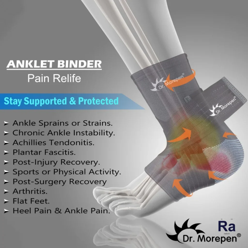 ANKLET-BINDER-AN-1-A